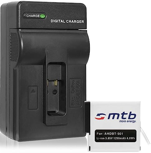 Ersatz-Akku 1250mAh + Ladegerät (KFZ, Netz) für AABAT-001 / Für GoPro Hero 5, 6, 7 / Hero 2018 - mit Allen Firmwares kompatibel
