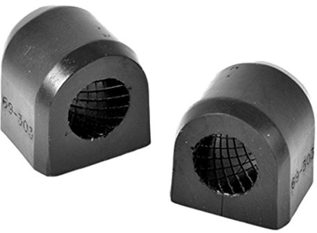 Powerflex PF69-303-18BLK Bushes