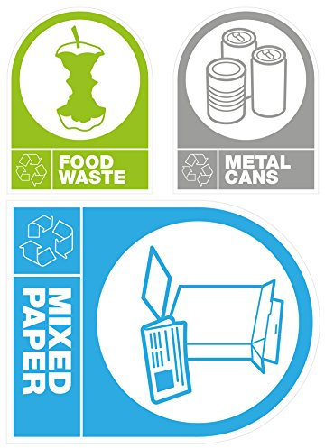 Self Adhesive Recycling Labels: Food Waste, Metal Cans & Mixed Paper
