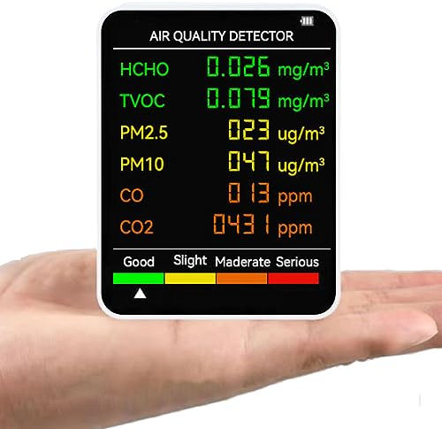Frunimall CO2 Meter Room Air, 6-in-1 CO2 Detector with LED Display, Portable Air Quality Meter, Air Quality Monitor, CO2 Detector with Temperature and Humidity, PM2.5, HCHO, TVOC (White)