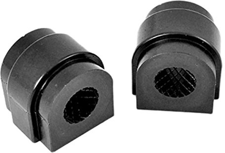 Powerflex PFR85-515-20.7BLK Bushes