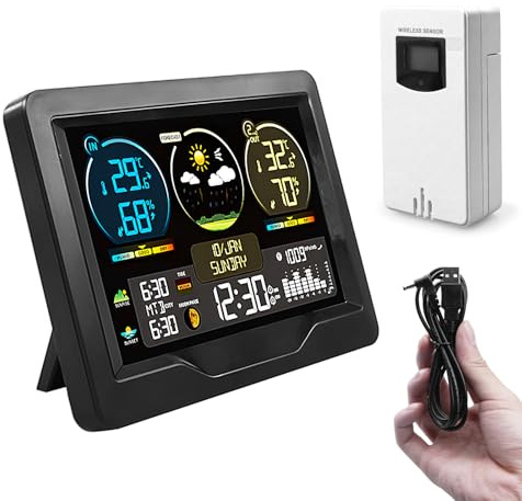 Wetterstation Funk mit Außensensor, Thermometer Innen Außen, Wetterstation mit Außensensor, Hygrometer Digital Funk Wetterstation für Temperatur Luftfeuchtigkeit Uhrzeit Datum Wecker, Farbdisplay