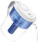 PUR Plus Water Pitcher Filtration System with Two Replacement Filters, 11 Cup – PUR Water Filter Pitcher, CR1111WLCR