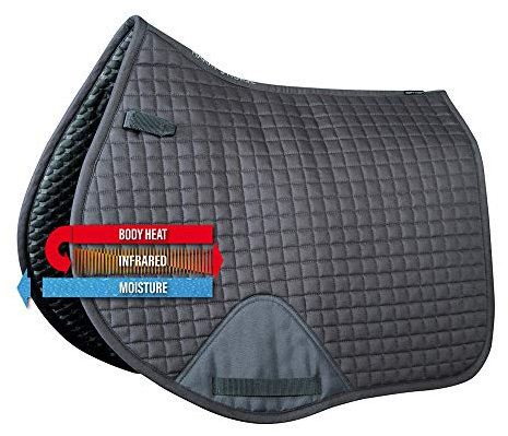 Harry's Horse 32000009-01-COB VZ Exceed Schabracke, Anthrazit, Größe COB VZ