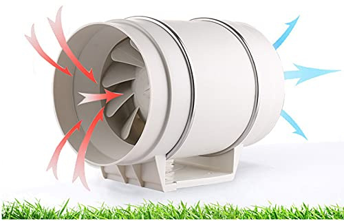 DAOHHFO Rohrventilator 900 M³/H Rohrlüfter Abluftventilator 200 MM 220V Rohrlüfter Geeignet für Growzelt,Hydrokulturen Bädern,Küchen,Innenraumbelüftung und Abluft [Energieklasse 3]