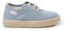 Pisamonas Zapatillas Lona Cordones Suela Alpargata Talla 20 Color Océano