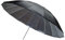 DynaSun UR02 XXL 150cm Studio Schirm Softbox Silber Studioschirm Reflektorschirm