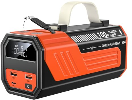 CUZAR Power Bank 100W, Powerbank 70000mAh con Cavo Retrattile, Batteria Portabile Ricarica Rapida Compatibile con MacBook Pro iPhone 16 15 14 Plus Pro Max Samsung Galaxy S23 Ultra Steam Deck iPad etc