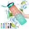 Gaiayhc Sports Water Bottle - 1L Motivational Bottle with Time Marker & Straw, 30oz Leakproof Design for Hiking, Gym, Fitness, Cycling, School & Office