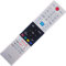 Original Replacement for Toshiba CT-8560 TV Remote Control Replaces CT-8533 CT-8541 Compatible with 32L2063DB 49UL5A63DBS 55UL2B63DB 58UL2063DB
