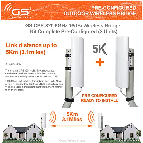 Ponte wireless da 5 GHz - Kit ponte 2 unità preconfigurato - P2P ad alto guadagno a lungo raggio 5 km (2 pezzi)