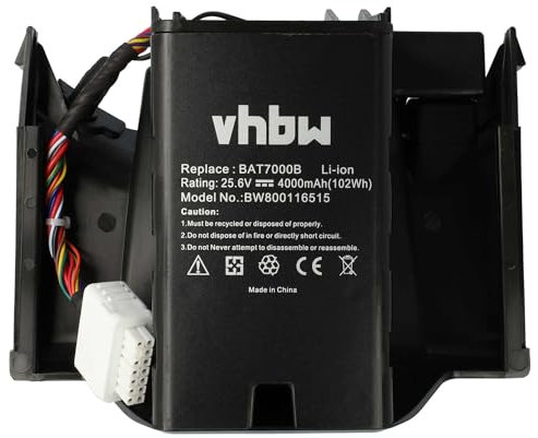 vhbw Akku kompatibel mit Wolf Garten Robo Scooter 300, Robo Scooter 400, Robo Scooter 600 Rasenroboter Rasenmäher (4000mAh, 25,6V, Li-Ion)