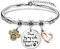 Maxforever Gedenkgeschenk für den Verlust von Haustieren, Gedenkarmband Once by My Side Forever in My Heart, Erinnerung an Familie, Haustier, Hund, Katze, Charm-Armband, 6.0 centimeters, Edelstahl