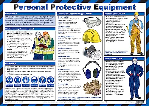 Safety First Aid Personal Protective Equipment Poster, A2 | 60cm x 43cm, Laminated