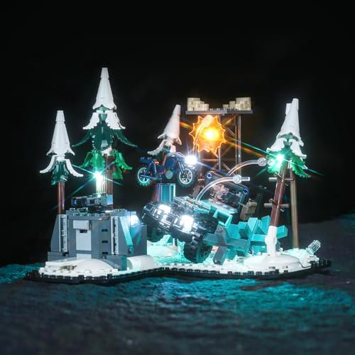 Led Light Set Compatible with Lego 76291 Age of Ultron (No Model), Decoration Lighting Set for 76291 Age of Ultron Creative Toys