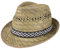 Lipodo Erntehelfer Strohhut (Sonnenschutz) Damen/Herren - Made in Italy - Sonnenhut im Trilby-Look - Hut aus leichtem Stroh - Strandhut mit schicker Garnitur - Frühling/Sommer 54 cm