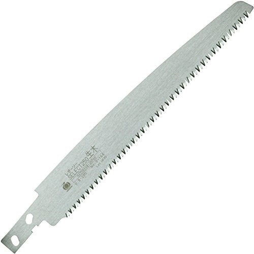 Ersatzblatt Kataba Select 250, Grünholz