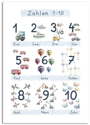 Zahlen Poster für Kinder - Zahlen 1-10 mit Fahrzeugen für Kinderzimmer - DIN A4 Lernposter mit Zahlen - Plakat ohne Bilder-Rahmen - Zimmer Deko - Zahlen Kinderposter