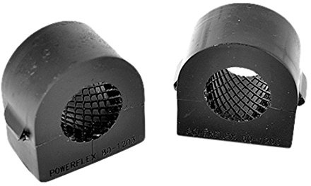 Powerflex PFF80-1203-25BLK Bushes