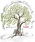 ZEEYUAN Cadeau Noel Femme Plaque Acrylique Arbre de vie Cadeaux pour la Femme Cadeaux pour Famille Cadeaux pour petite amie cadeaux anniversaire Femme