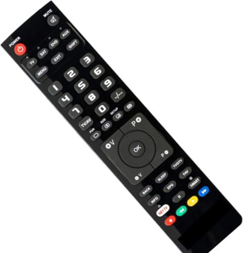 Mando TV BLU:SENS RC042