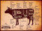 mrdeco Metall Schild 30x40cm gewölbt Metzger Beef cuts Organic Metzgerei Blechschild