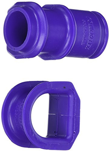 Powerflex PFF36-108 Bushes
