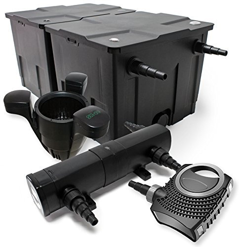 Wiltec Komplettset: CBF-350B Teichfilter bis 60000L Teichfilteranlage als Durchlauffilter, NEO10000 Teichpumpe 10000l/h 80W, CUV-224 Teichklärer UVC Klärer mit 24W, SK-40 Skimmer mit Pumpe 3000l/h 60W