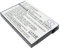 Batterie Compatible avec Philips Avent SCD530 Li-ION 3.7V 1000mAh - BYD006649