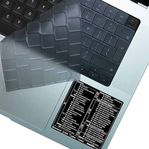 Afterplug Ultra-Thin Keyboard Cover (EU ISO) + Mac OS Shortcuts Sticker for M2 M3 MacBook Air 13 & 15 and M1–M4 MacBook Pro 14 & 16 – Tinted Cover & Solid Black Sticker