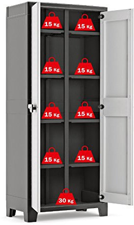 Kis Titan Water Resistant Multispace Plastic Cupboard - Garden Storage Box Outdoor Locker