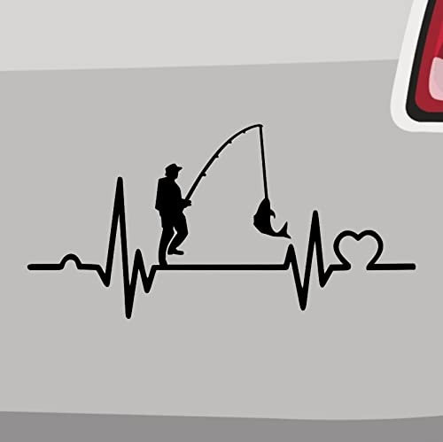 Herzschlag Angeln -6 Größen 21 Farben- Aufkleber Fishing Petri Heil Köder Fisch