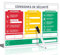 Consignes de sécurité, incendie et évacuation - Panneau grand format 42x29,7 cm, ultra-visible pour ateliers, usines, garages – Conforme au droit du travail, résistant aux intempéries, adhésifs inclus