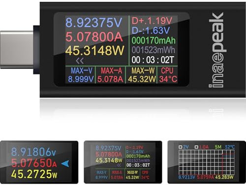 inaepeak Tester USB C, misuratore USB con indicatore, 0-12 A, corrente 4-30 V, voltaggio 0-360 W, Power Type-C, contatore di corrente USB per telefono cellulare/computer/caricatore/caricatore
