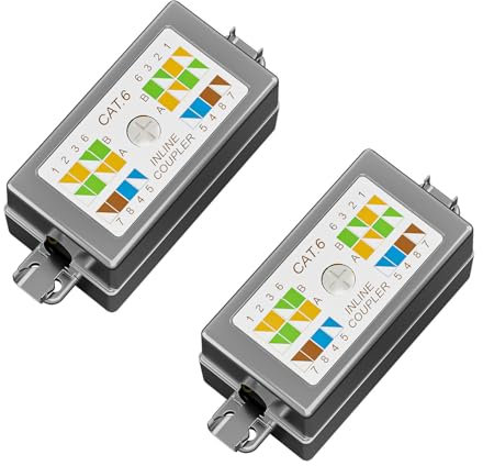 FGB RJ45 Cat6 Junction Box, Shielded Punch Down Junction Box Type for RJ45 Cat6/Cat5E/Cat5 Ethernet Cables, 2-Pack