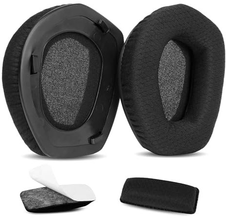 HTINDUSTRY Ohrpolster & Kopfband Ersatz kompatibel mit Sennheiser RS165/RS175/RS185/RS195RF/HDR-TR165 /HDR-TR175 kabellosen Kopfhörern Ohrpolster mit atmungsaktivem Stoff/Hochdichtem Schaumstoff