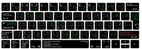 MMDW VIM EU Tastaturabdeckung für MacBook Pro 13 15 Zoll (38,1 cm)