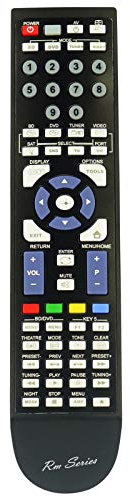 RM-Series Replacement Remote Control for Sony RM-AAU058