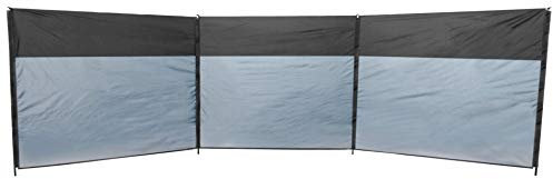 Euro Trail Windschutz Sun Set 500 x 140 cm
