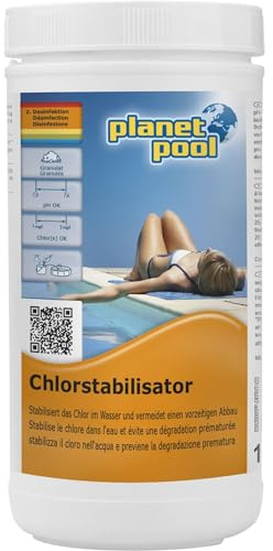 Planet Pool - Chemoclor Stabilisator 1 kg Planet Pool