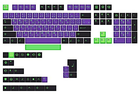 PBT Keycaps 135 Keys Cherry Profile DYE SUB EVA Purple Keycap For Mechanical Keyboard Japanese Russian Korean English Eva Purple Game Mecha-01 EVA