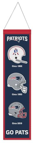 New England Patriots EVOLUTION NFL Wool Banner 80x20cm