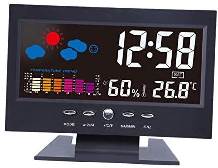 RORPOIR Large Screen Digital Clock with Alarm Snooze Calendar Temperature Celsius and World Time for 16 Cities Sound-Controlled Backlight for Home Office