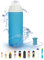 FreeWater Trinkflasche, 700ml, Wasser: schadstofffrei, spülmaschinengeeignet, auslaufsicher, langlebig