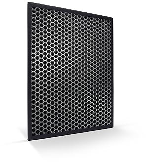 Philips FY3432/10 - Filtro NanoProtect para purificador AC3256/10, color negro