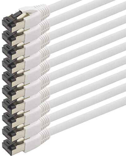1aTTack.de 0.25 m Cat 8 network cable CAT8 cable white - pack of 10 Cat.8 Lan 2000 MHz 40 Gbit s 40GBase-T Poe+ patch cable Ethernet cable LSZH - 10 x 0.25 meter white