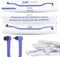 RYERCAT Dual Sided Cat Toothbrush - Kitten Toothbrush with Micro Head to fit into Cat/Kittens Mouth - Cat Dental Care Supplies - Pet Toothbrush for Cats (Amethyst Purple)
