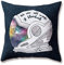 Hengjiang Kissen mit Druck Planet, Astronaut, Weltraum, Mond, Rakete, 45 x 45 cm, doppelseitig, zur Deko von Sofa und Bett, Polyester, 16, 45 cm*45 cm