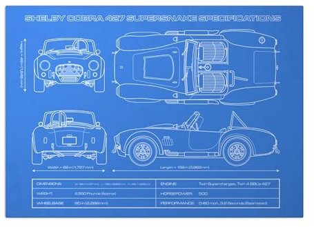 Displate Offiziell Caroll Shelby MetallPoster Magnetische Befestigung Inklusive Lizenziert Bilder Hochwertiges Poster Shelby Cobra 427 Snake 45 cm x 32 cm