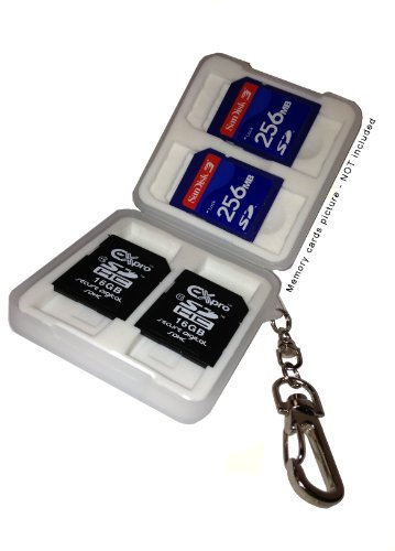 Ex-Pro® Tough-store Memory Card - Keyring - for [SD/SDHC/SDXC/DUO/MEMORY STICK/XD]